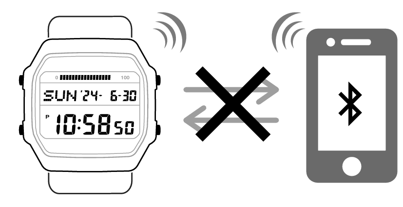 3565_img_Takeoff_type1