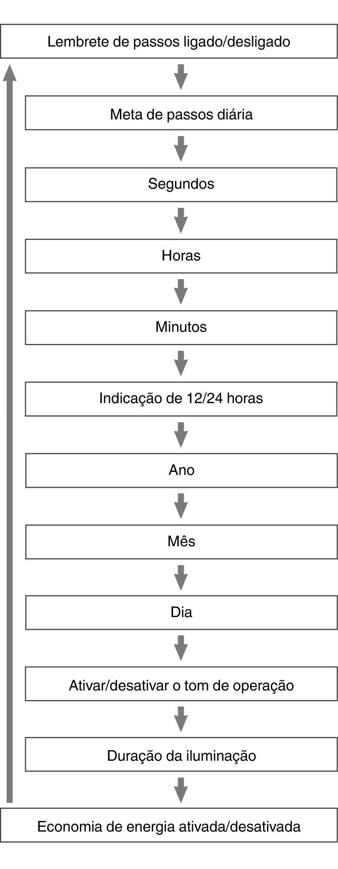 fl_Date_Time_seting_Item_21_60%