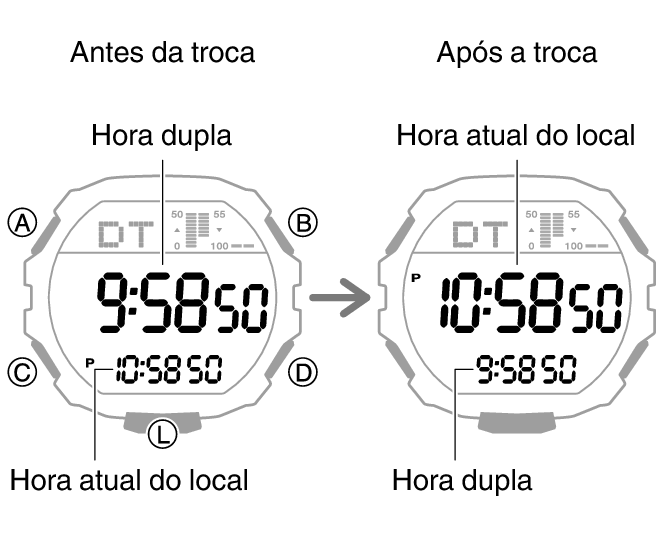 3567_fl_HT_DT_change