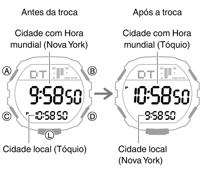 3567_fl_NY_TYO_change