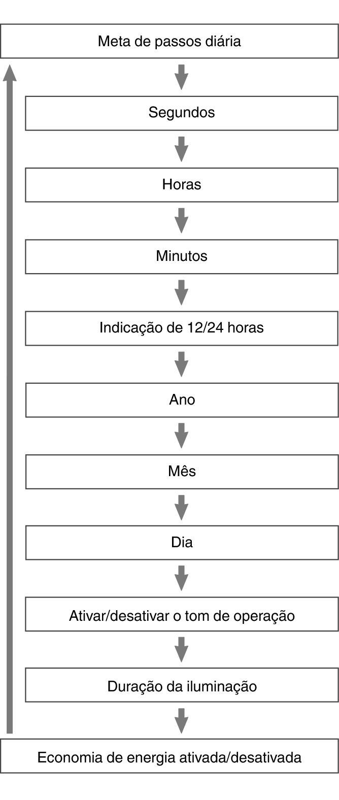 fl_Date_Time_seting_Item_22