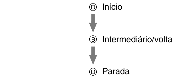pr6N_fl_stw_SPL_LAP_btn_DBD_str_sp_stp_60per