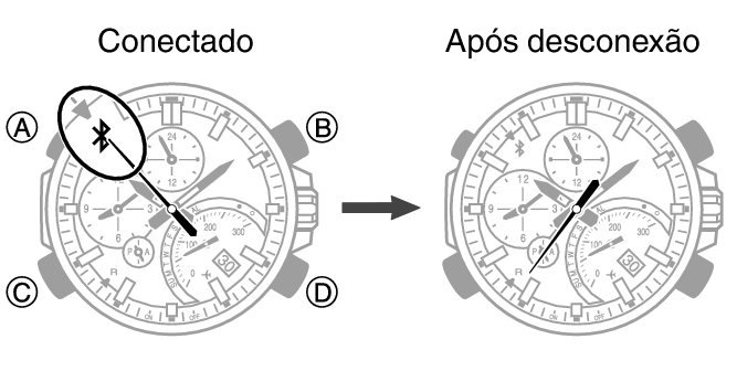 eqb500_fl_caps_BLEcone