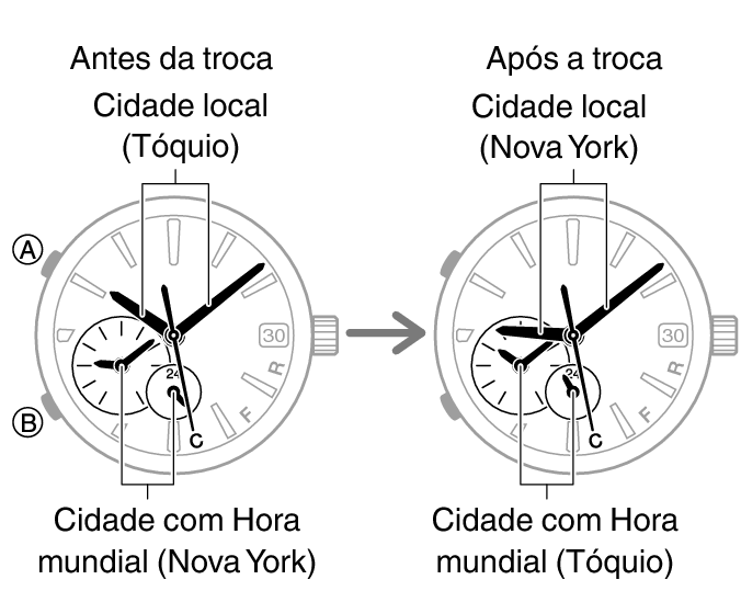 54595460_fl_WT_change