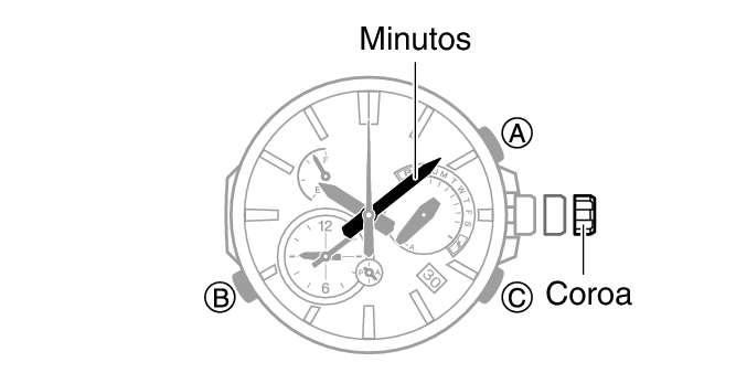Como ver a hora em relógio de ponteiro? A Casio explica!