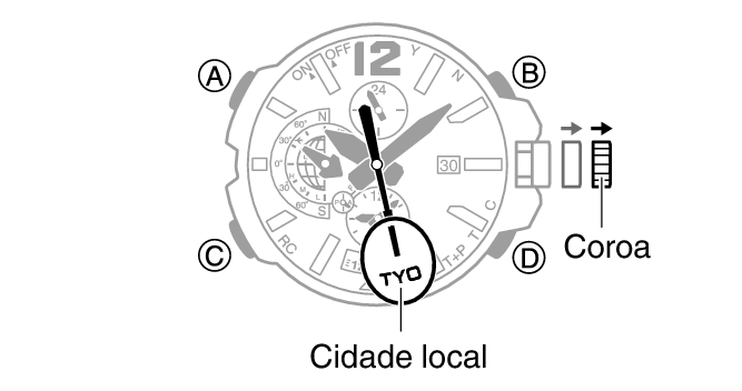 5502_SR2_TYO_caps.eps