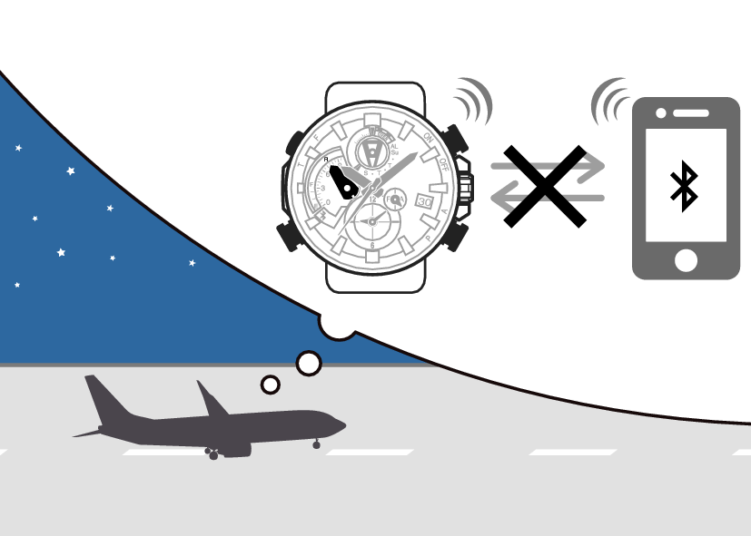 5512_img_Takeoff_type1