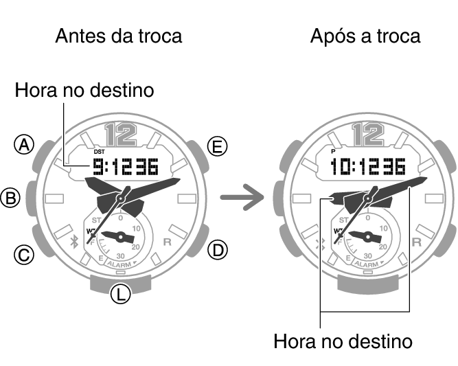 5536_fl_NY_TYO_change