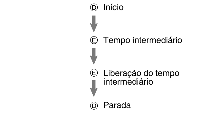 fl_stw_DEED_btn_sspsprest