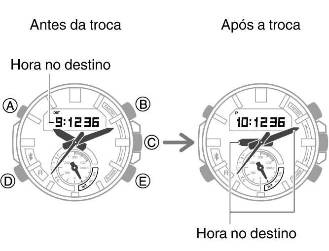 5537_fl_NY_TYO_change