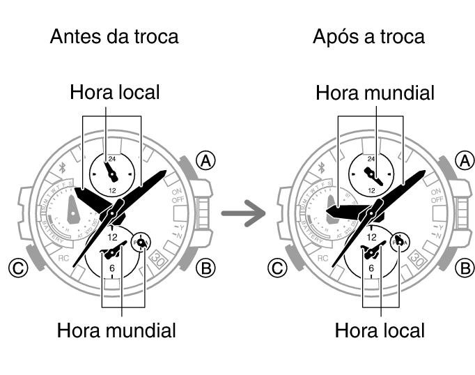 5544_fl_HT_DT_change