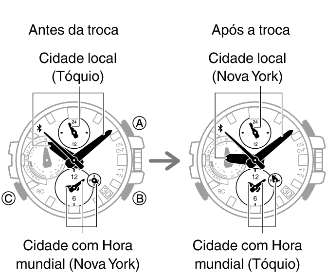 5544_fl_TYO_NYC_change_caps