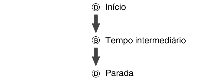 fl_stw_SPL_btn_DBD_str_sp_stp