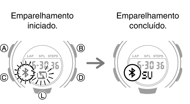 5556_fl_BLE_cone_pairing