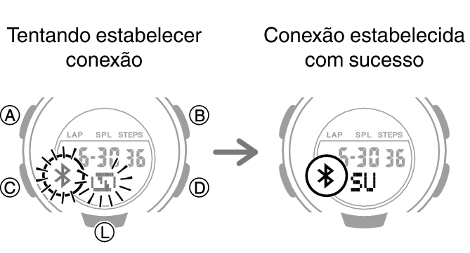 5556_fl_BLE_cone_start_after