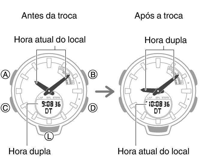 5556_fl_HT_DT_change