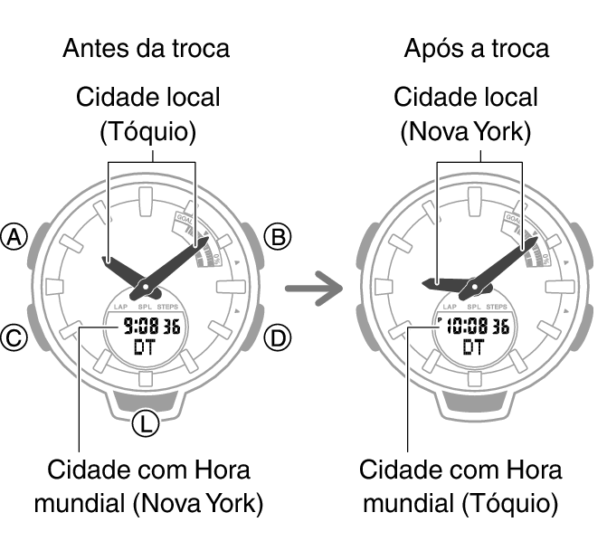 5556_fl_TYO_NYC_change