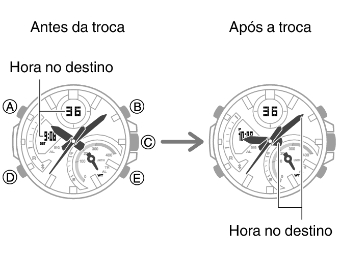 5582_46_fl_NY_TYO_Change