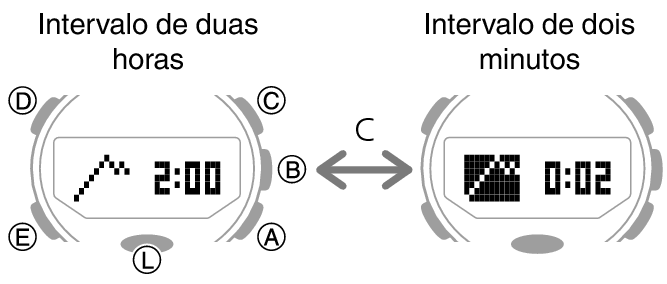 5594_49_fl_BARO_comon