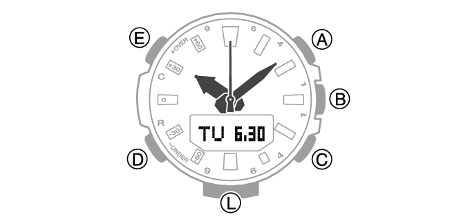 Um ícone De Relógio Para Celular PNG , Relógio, ícone De Relógio