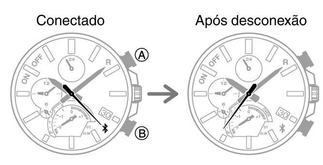 5604_fl_BLE_disconect