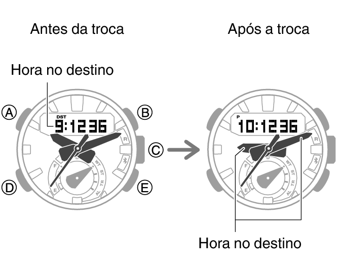 5608_fl_NY_TYO_change