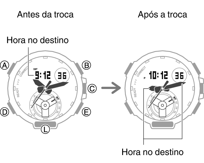 5631_fl_NY_TYO_change