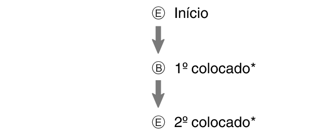 fl_stw_EBE_btn_s1g2g