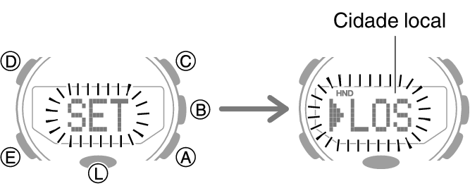 5594_fl_SET_HT_LOS_caps_comon