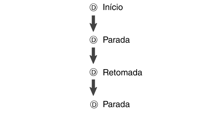 fl_stw_DDDD_btn_sstrsst