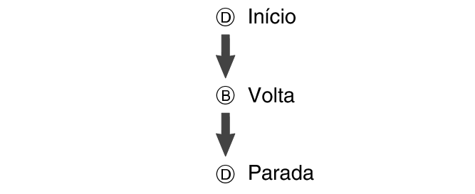 fl_stw_LAP_btn_DBD_str_sp_stp