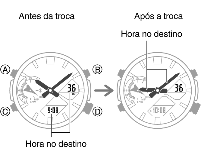 5658_fl_NY_TYO_change