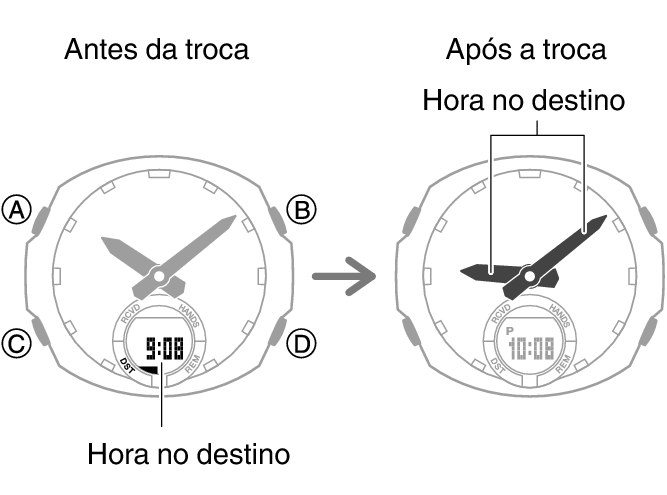 5659_fl_NY_TYO_change