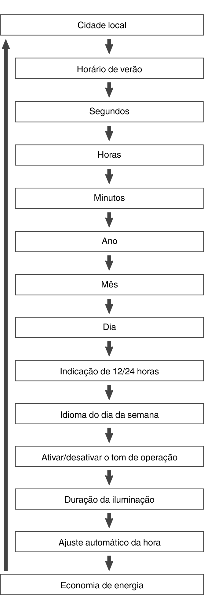 fl_Date_Time_seting_Item_20