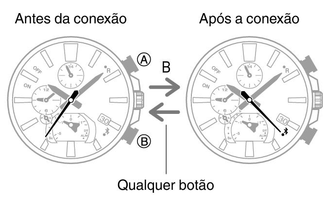 5666_04_fl_BLE_connect