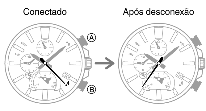 5666_fl_BLE_disconnect