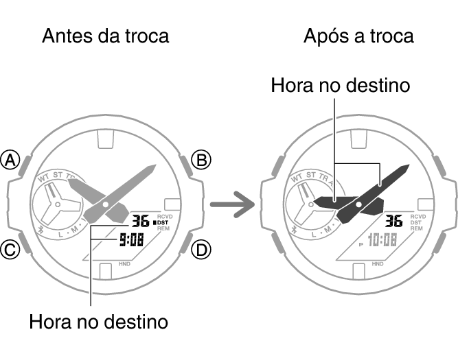 5684_32_fl_NY_TYO_change