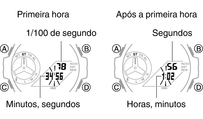 5684_33_34_ST_SPL_comon