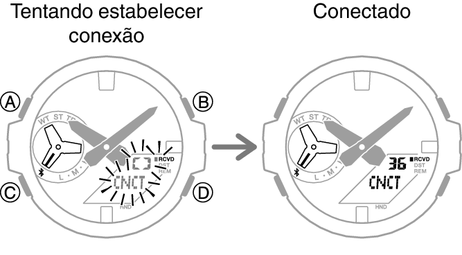 5684_fl_BLEcnct_Start_Finish