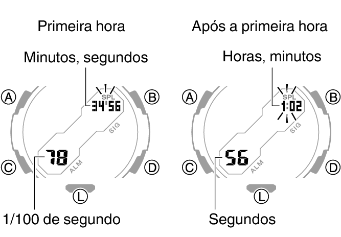 5674_SPL_fl_STW_comon