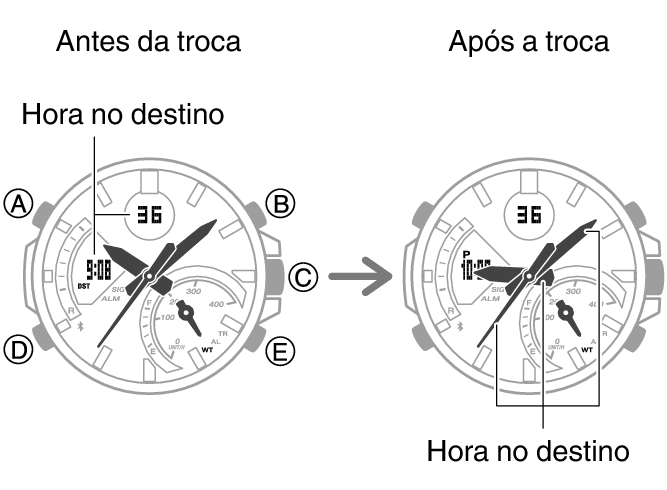 5707_35_fl_NY_TYO_Change