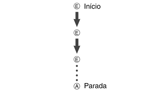 fl_stw_EEEA_btn_str_stp