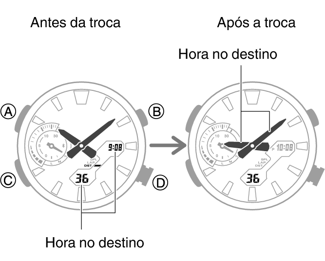 5710_fl_NY_TYO_change