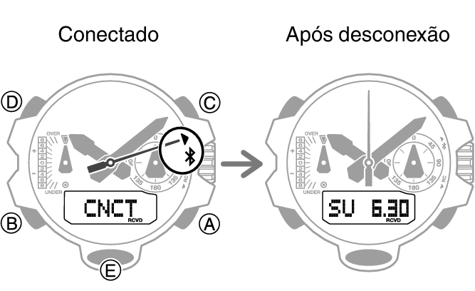 5713_93_fl_BLE_disconect