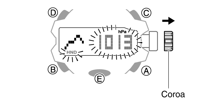 5713_BARO_Offset_Mode