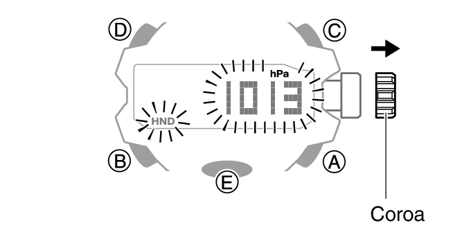 5713_Offset_BARO_common