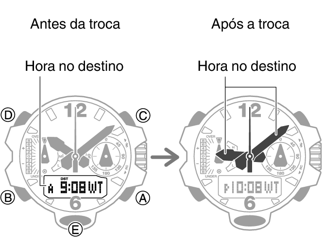 5713_fl_NY_TYO_change