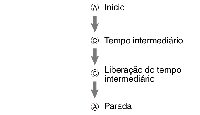 pr6N_fl_stw_AC_btn_sspsprst