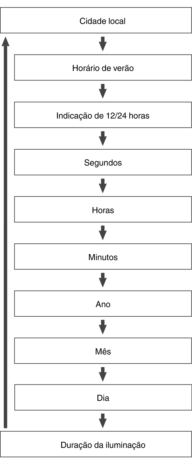 fl_Date_Time_seting_Item_16