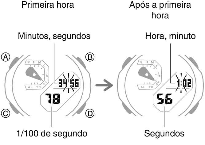 5732_35_36_ST_SPL_comon